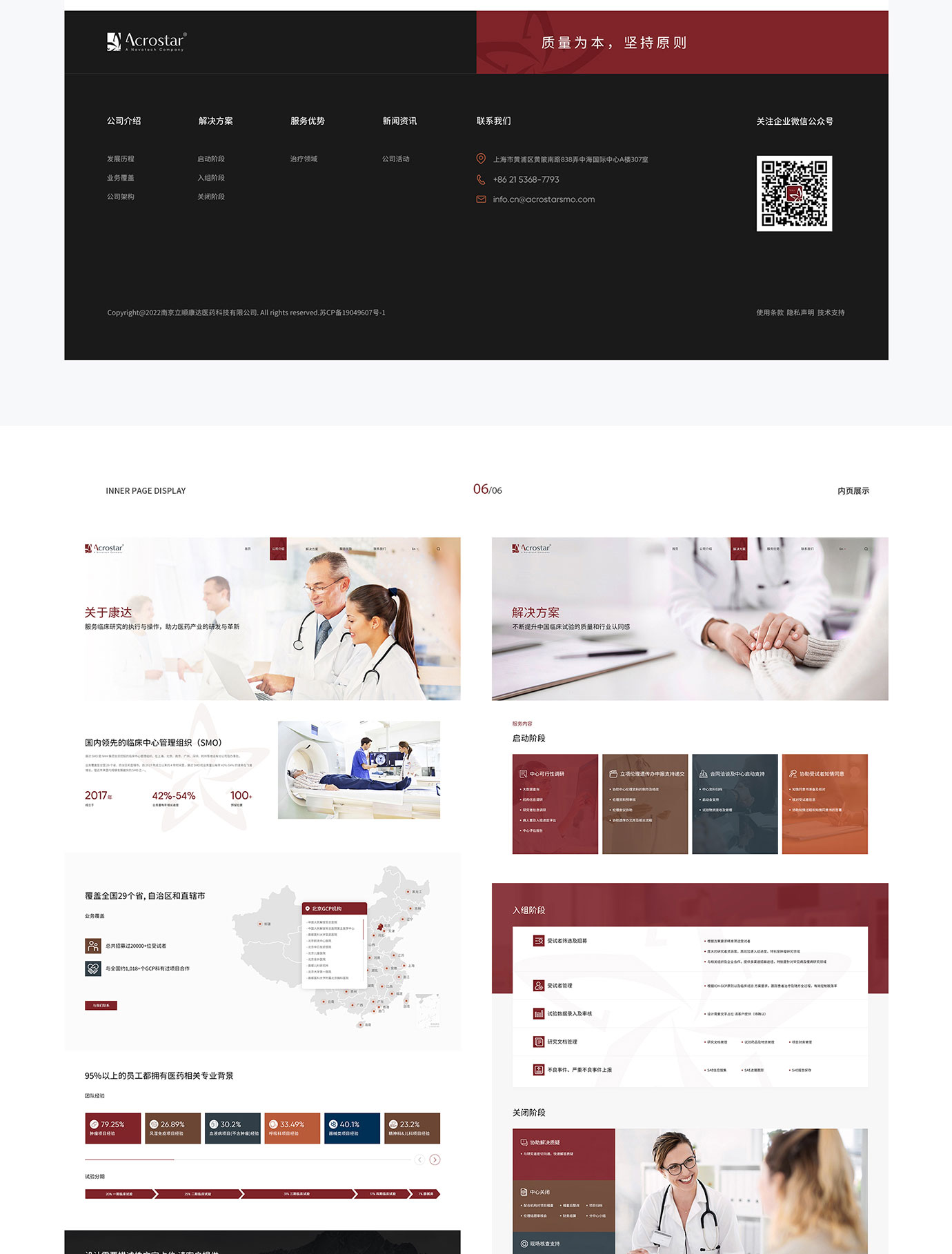 立顺康达项目图片