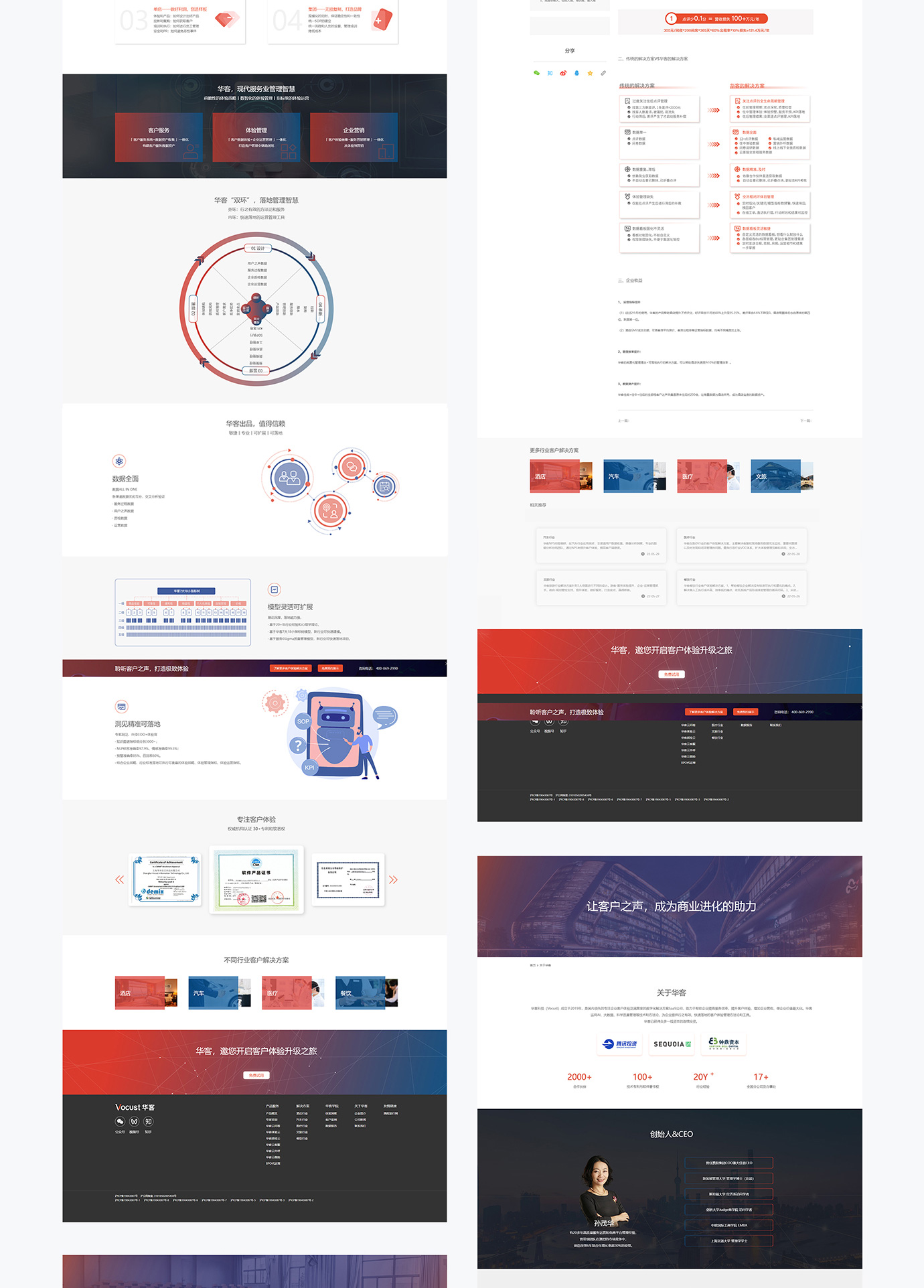 华客科技项目图片