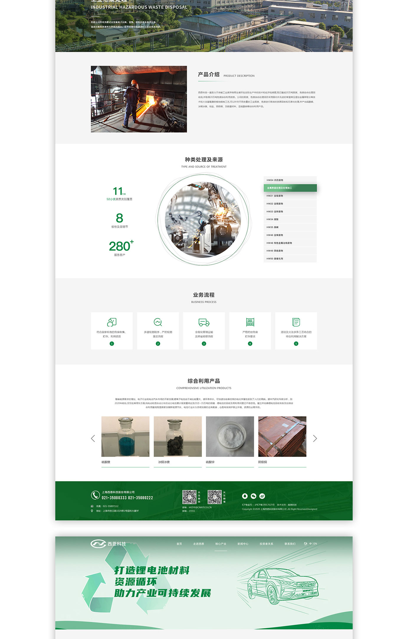 西恩科技项目图片