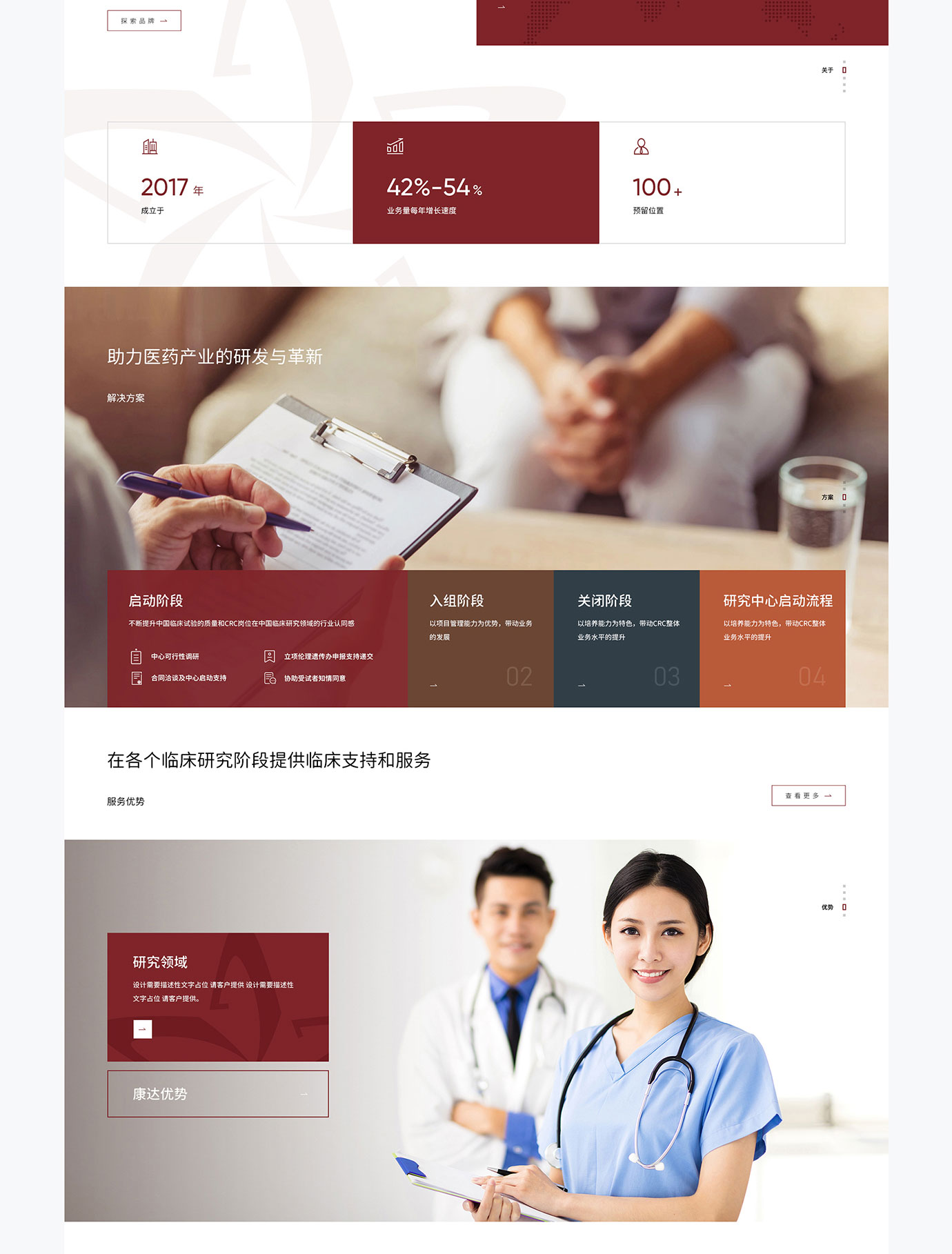 立顺康达项目图片