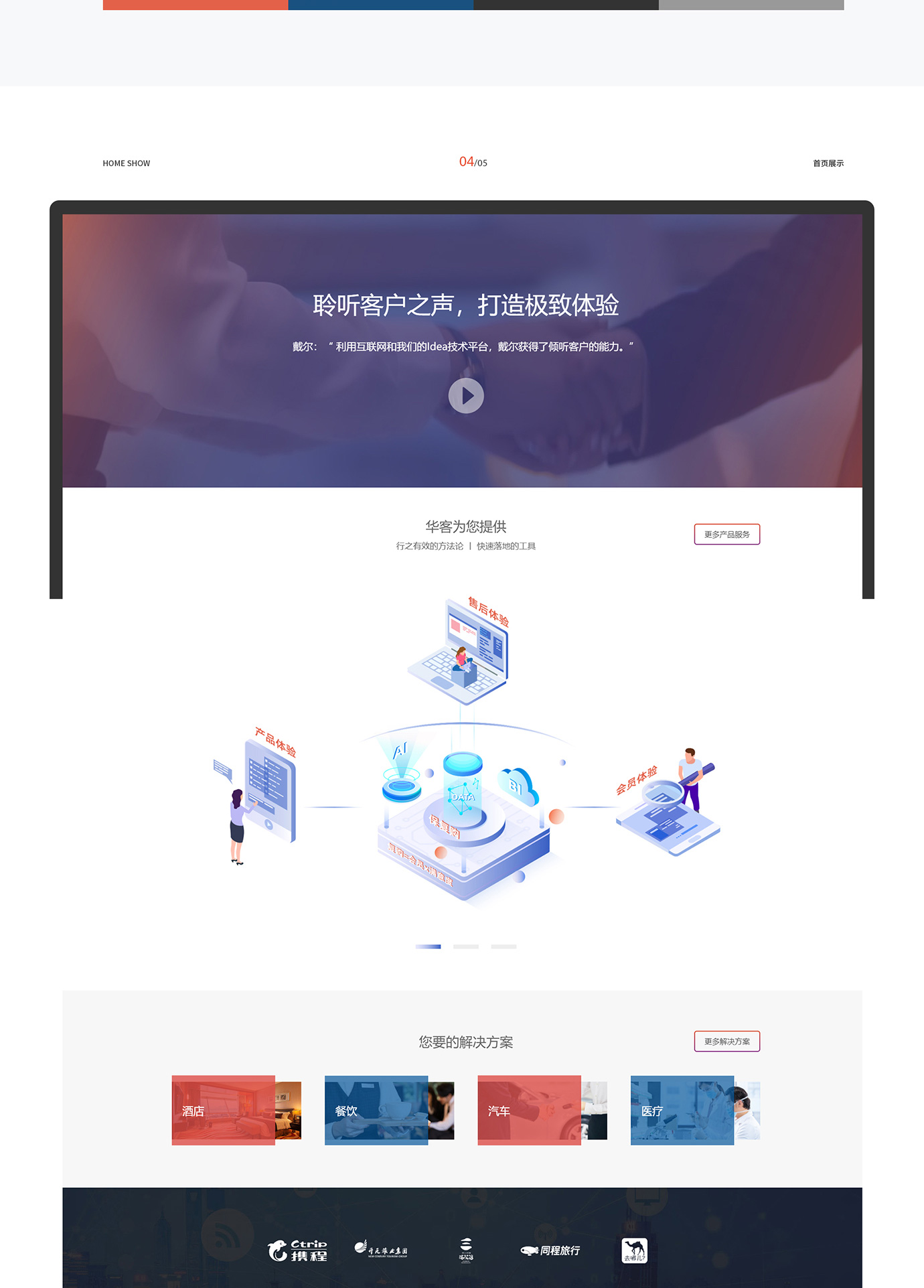 华客科技项目图片