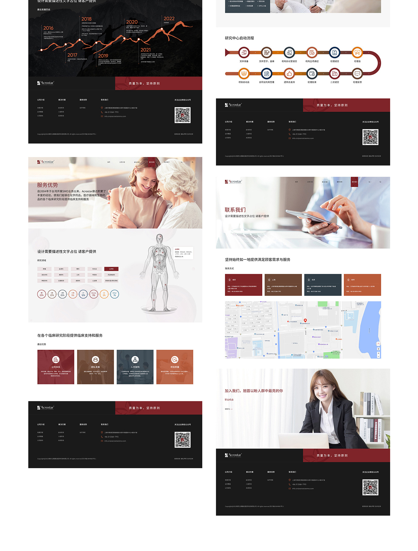 立顺康达项目图片