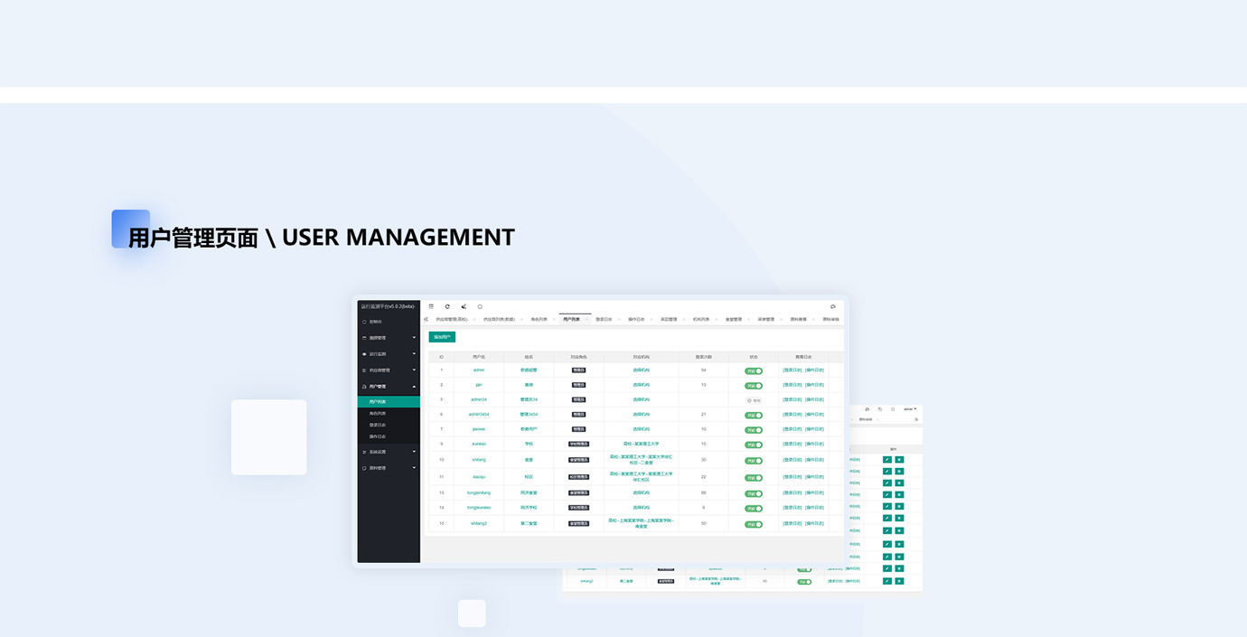 上海市教委食堂运行监测平台项目图片