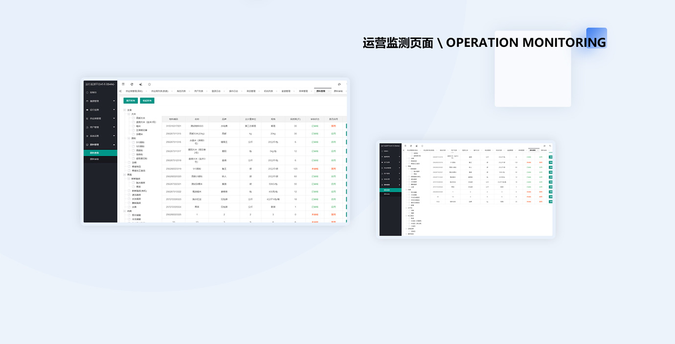 上海市教委食堂运行监测平台项目图片