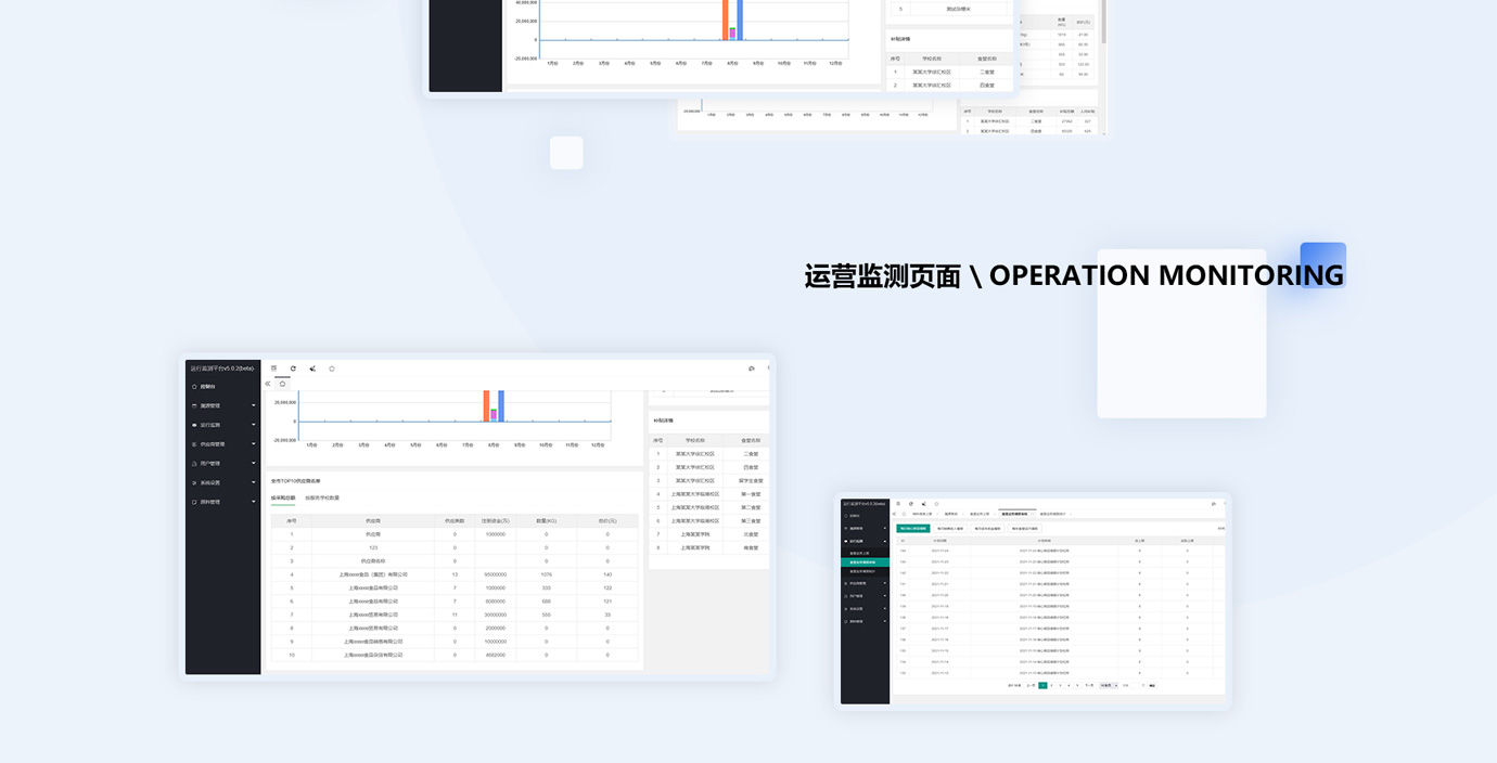 上海市教委食堂运行监测平台项目图片