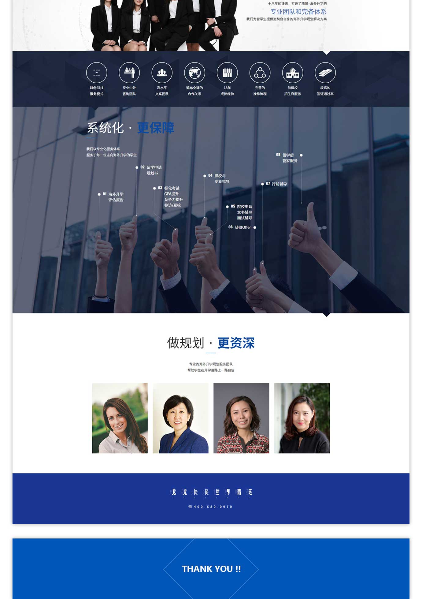 精锐教育项目图片