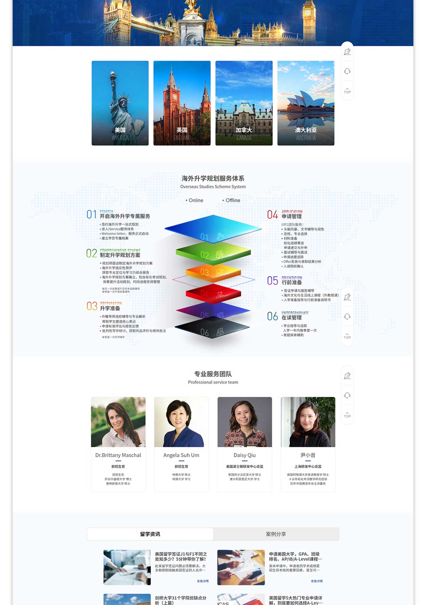 精锐教育项目图片