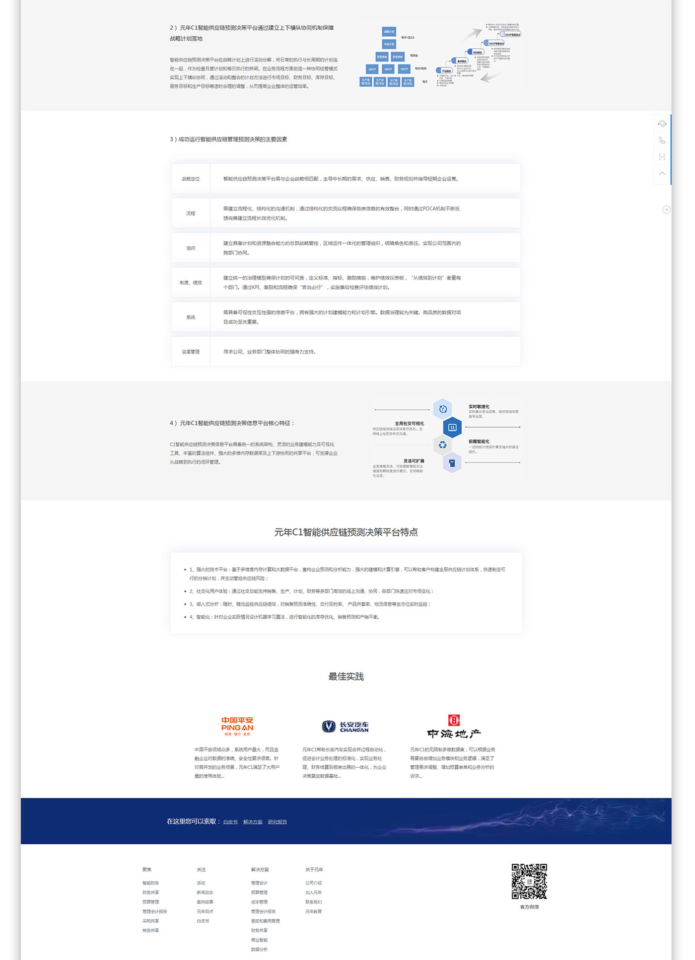 元年股份项目图片