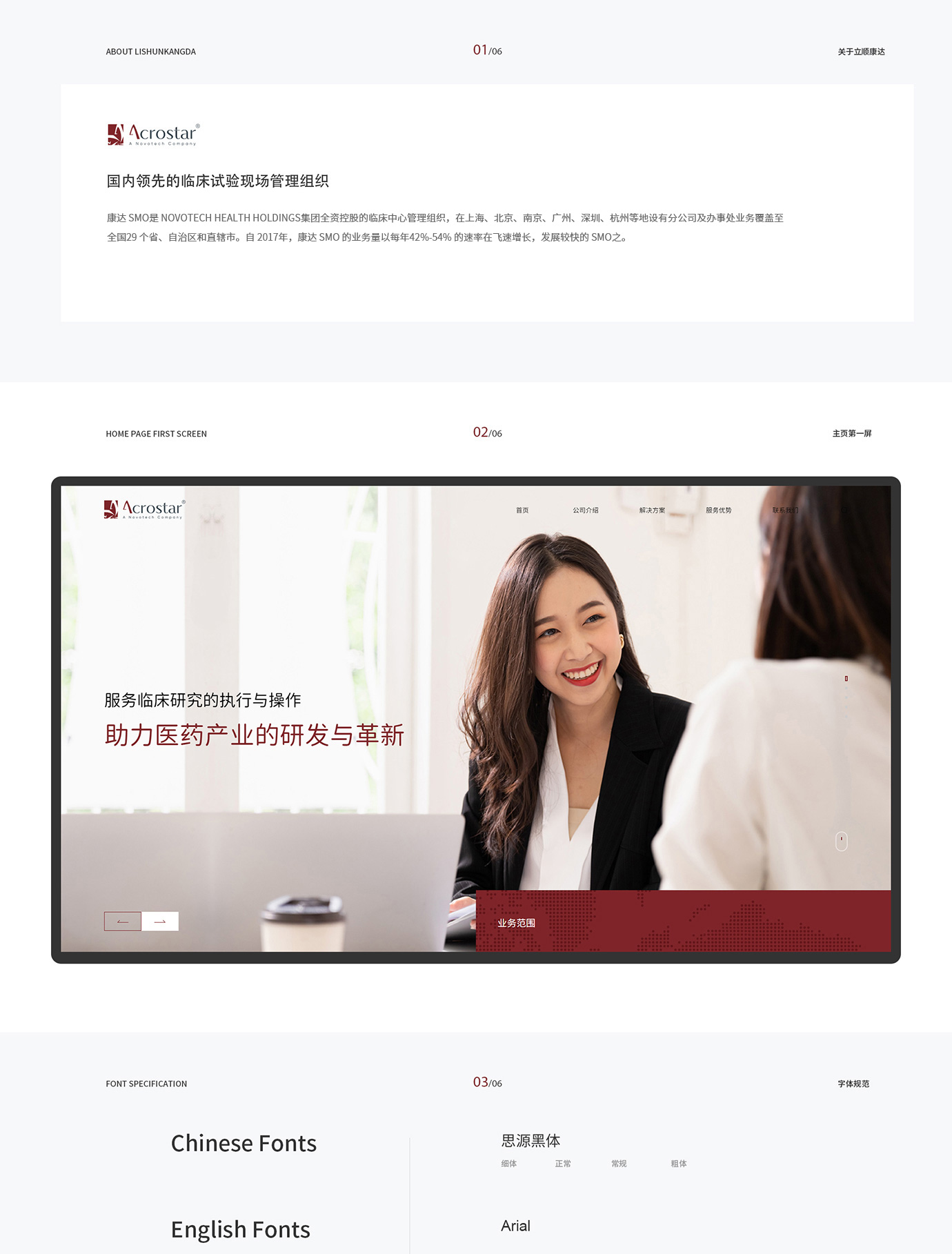 立顺康达项目图片