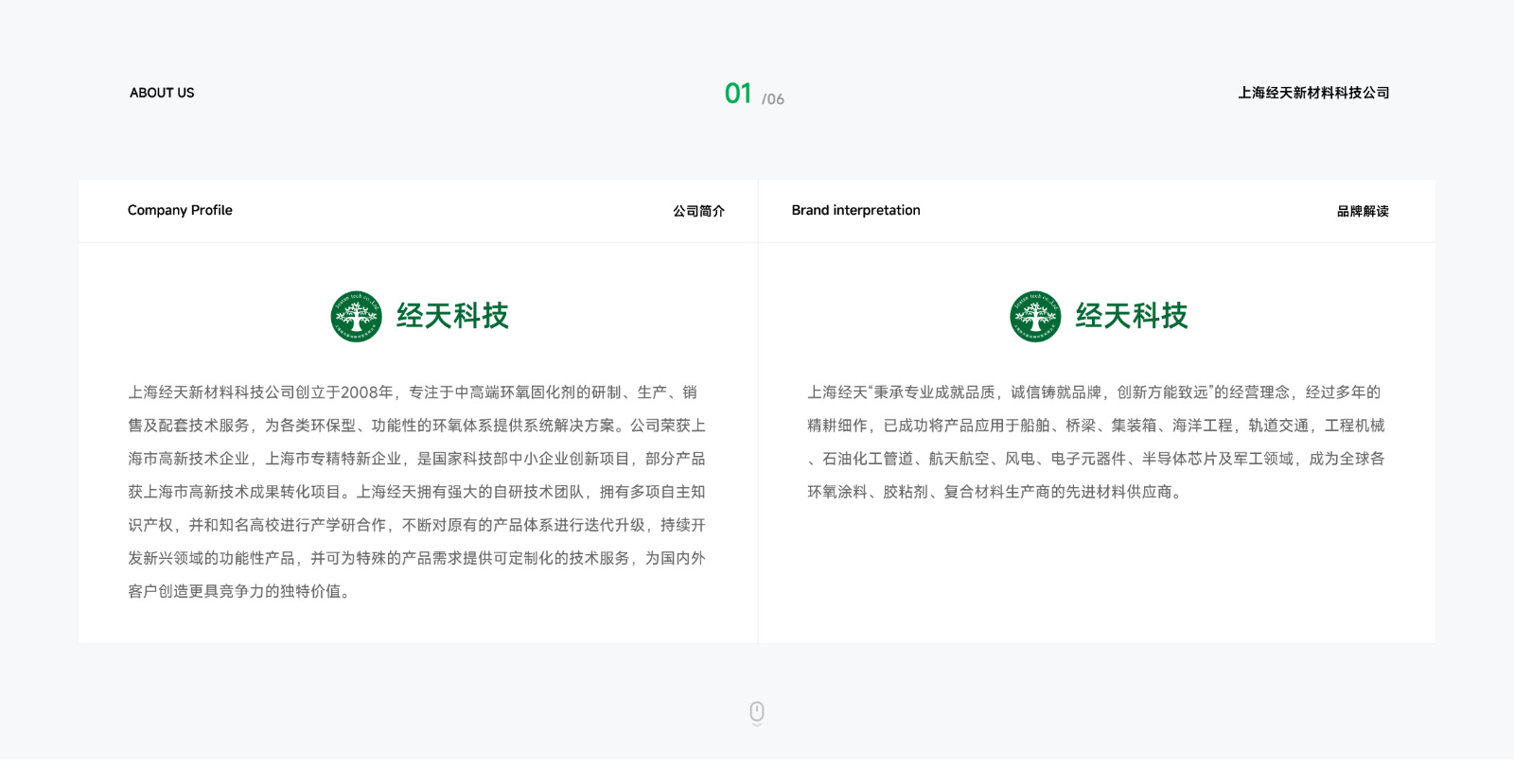 经天科技项目图片